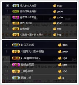 暂无1暂无主播照片