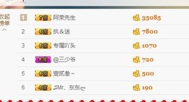 杨妹小可爱主播照片