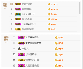 开心❤️❤️果主播照片