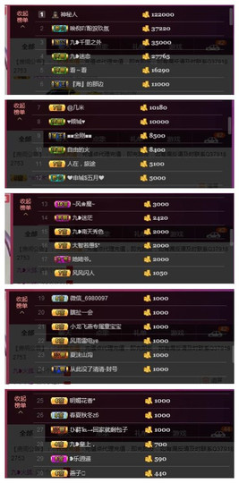 九小九，主播照片