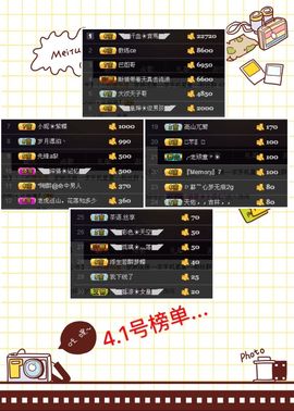 ◥▇摇滚☀女皇▇◤主播照片