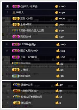 暂无1暂无主播照片