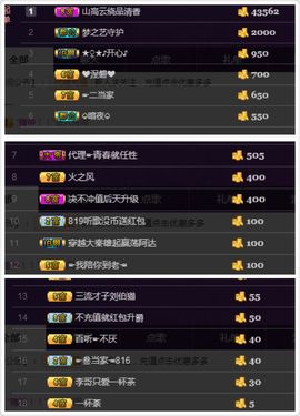 仙遇🎶梦之艺主播照片