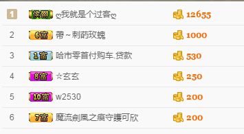 没人爱的可欣.的主播照片