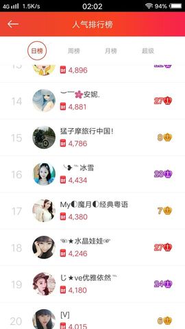 陈思郦🍀听经典🍀主播照片