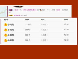 清新一皮★昊主播照片