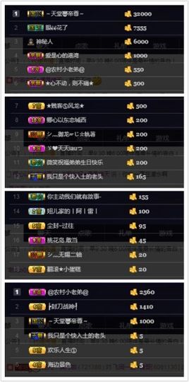 暂无1暂无主播照片