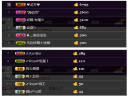 ✨無情✨主播照片