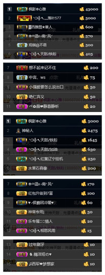 天甜唱歌给你听主播照片