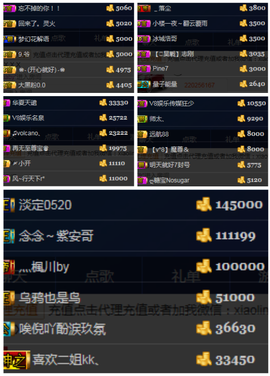 天昊2514主播照片