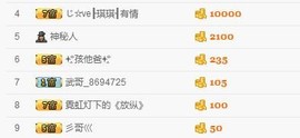 杨妹小可爱主播照片