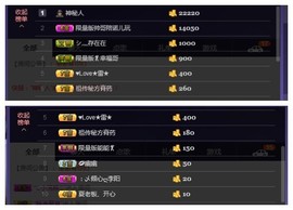 幸运😘主播照片
