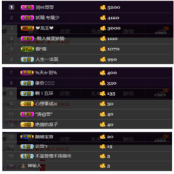 ✨無情✨主播照片