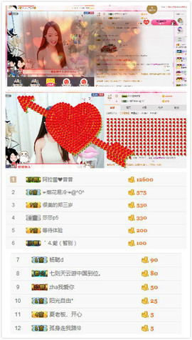 珍美丽❤发抽奖点舞主播照片