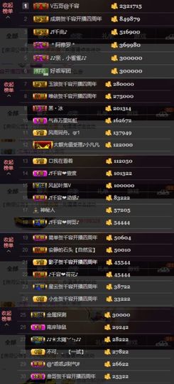 千容🎤主播照片