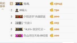 咕噜咕噜#！主播照片