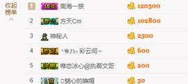 亚丽回来了主播照片