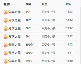 ☜男⚡鵬⚡友☞主播照片