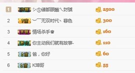 AIじ爱可儿主播照片