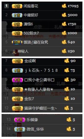 ღ╭➹是你的ღ小心肝主播照片