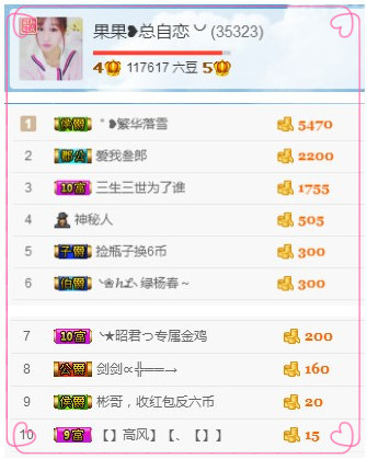 35323?果果╰╯的主播照片
