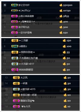 仙遇🎶梦之艺主播照片