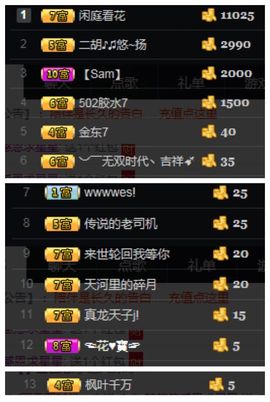 ღ╭➹是你的ღ小心肝主播照片