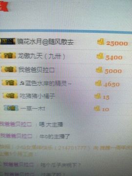 阿年.....主播照片