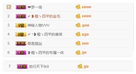 一个游客~主播照片