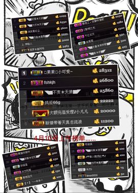 ◥▇摇滚☀女皇▇◤主播照片