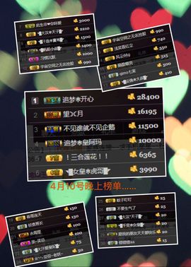 ◥▇摇滚☀女皇▇◤主播照片