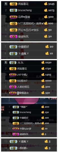 呼啦圈女王驾到主播照片