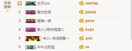 亚丽回来了主播照片
