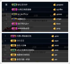 仙遇🎶梦之艺主播照片