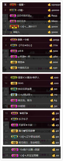 箐檸👑主播照片