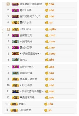 溜小房主播照片