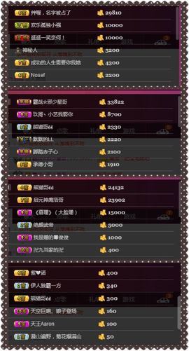 夺命十三枪168主播照片