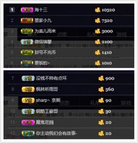 暂无1暂无主播照片
