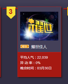 じ★╮名典✿主播照片