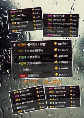◥▇摇滚☀女皇▇◤主播照片