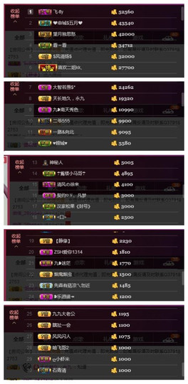 九小九，主播照片