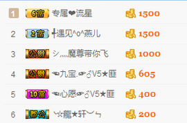 一只雁~主播照片
