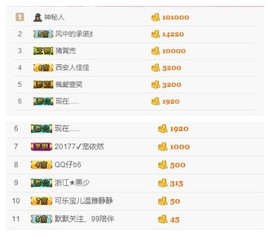 曾…经主播照片