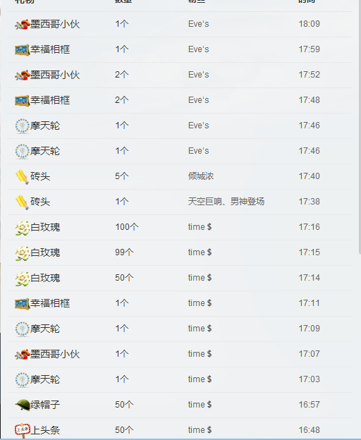 戰(zhàn)七七的主播照片