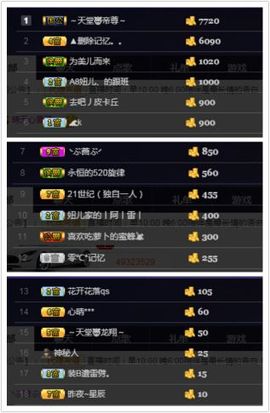 暂无1暂无主播照片