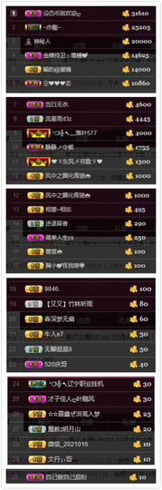 箐檸👑主播照片