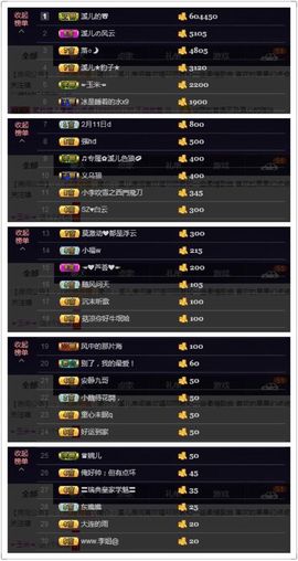 🎵小邓丽君🌺溪儿主播照片
