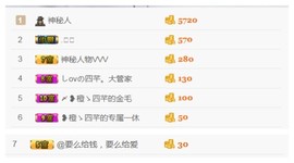 一个游客~主播照片