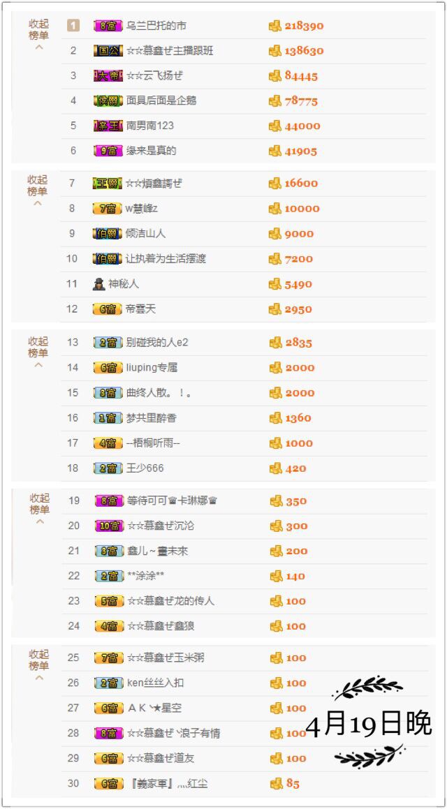 鑫儿～的图片