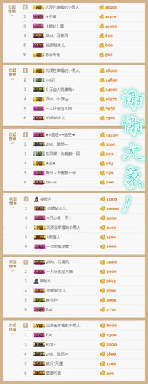 ♫Mr、墨西ლ主播照片